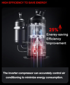 Mejor venta bomba de calor inversor aire acondicionado clase A economía Split montado en la pared habitación AC - Product Image 6