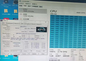 AMD <span class=keywords><strong>EPYC</strong></span> 9654 96-Core 2.4GHz SP5 384MB 360W İşlemci 100-000000789 - Product Image 4