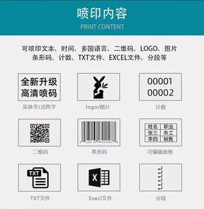 เครื่องพิมพ์อิงค์เจ็ทแบบพกพาขนาด 5 ซม. 50.8 มม. สำหรับงานอุตสาหกรรม ใช้แบตเตอรี่ พิมพ์บนหนัง พลาสติก ขวด และฉลาก - Product Image 2