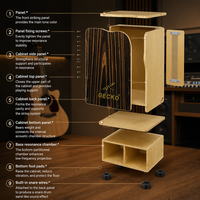 GECKO Professional Cajon Drum CD01E Birch Wood Box Drum Adjustable Snare Strings for Performance