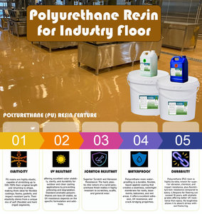 Peinture industrielle <span class=keywords><strong>pour</strong></span> sols en béton en résine de polyuréthane PU résistante aux produits chimiques à fort trafic <span class=keywords><strong>pour</strong></span> les usines alimentaires et les entrepôts - Product Image 6