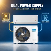 Aire Acondicionado Solar Split de 12000 BTU con Inversor DC para Hogar Fuera de la Red