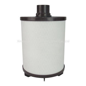 Industry Good Quality Shot Blasting <b>Sandblasting</b> <b>Machine</b> Dust Filter Element - Product Image 3