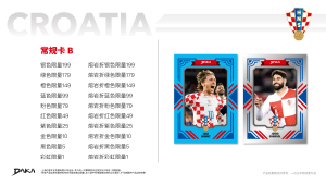 20 boîtes en gros <span class=keywords><strong>de</strong></span> cartes à collectionner officielles <span class=keywords><strong>de</strong></span> l'équipe nationale <span class=keywords><strong>de</strong></span> football <span class=keywords><strong>de</strong></span> Croatie DAKA, série TOP AUDIENCE, Messi, Suarez, Neymar Football - Product Image 4