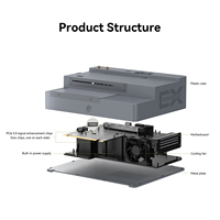 Docking Station Beelink EX Pro PCIe 5.0 EGPU untuk Mini PC, Mendukung Kartu Grafis NVIDIA & AMD untuk Gaming dan Pengeditan Video
