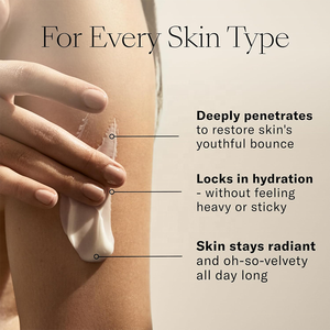 <span class=keywords><strong>Manteca</strong></span> Corporal Batida OEM ODM - Crema Corporal Reafirmante con Aceite <span class=keywords><strong>de</strong></span> Argán, <span class=keywords><strong>Manteca</strong></span> <span class=keywords><strong>de</strong></span> Karité Batida, Aceite <span class=keywords><strong>de</strong></span> Aguacate y Aceites Esenciales - Product Image 3