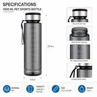 Bouteille d'eau de sport personnalisée JUNVOY 1000 ml, bouteilles d'eau en plastique pour l'extérieur, vente en gros de bouteilles de sport en plastique avec logo