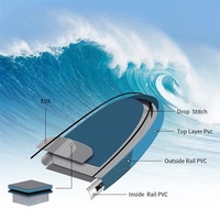 Planche de surf gonflable nouveau design, pour poids debout, planche de paddle motorisée avec moteur