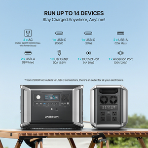 Stazioni di Energia Portatili Dabbsson DBS2300 da 2330Wh a 16660Wh, Generatore Elettrico con Batterie agli Ioni di Litio, Prodotti per Energia Solare - Product Image 6