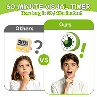 60-Minuten Geräuschloser Countdown-Timer für Kinder Hausaufgaben Visueller Koch-Timer Umweltfreundlicher Kunststoff Bemalter Rahmen Alarm Analoge Anzeige CE RoHS