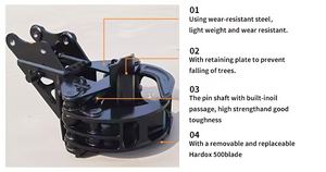 Accessori per escavatore cesoie idrauliche per taglio albero - Product Image 6