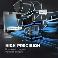 Joystick 3D électromagnétique TMR à couple réglable en PVC pour //PS5/ Xbox Series/ PS4