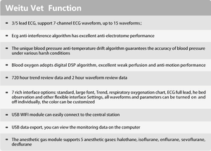 Ветеринарный монитор пациента: Интеллектуальная система ветеринарного мониторинга с экраном высокого разрешения, анализом тенденций и функцией мониторинга нескольких пациентов - Product Image 5