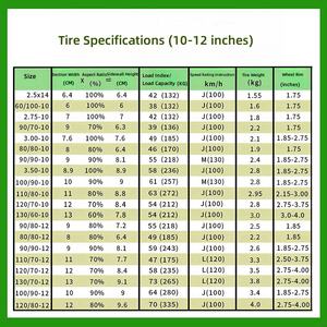 Neumáticos de Motocicleta 130/70-12 Semi-Melted Vacuum, Neumáticos para Motocicleta, Neumáticos Todoterreno para Motocicleta Trike - Product Image 2