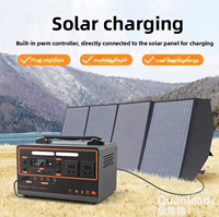 Kit de production d'énergie portable transfrontalier pour l'extérieur, station d'alimentation mobile à charge directe solaire, batterie lithium-ion PWM, affichage LED MP2X