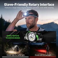 Lampe frontale tactique LED NEXTORCH HiStar 60g ultra-légère en magnésium 2300LM, indice de protection IP67, pour agents de sécurité et autodéfense, rouge