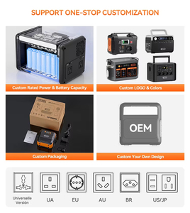 เครื่องกำเนิดไฟฟ้าพลังงานแสงอาทิตย์แบบพกพา 200W ลิเธียมไอออน คลื่นไซน์บริสุทธิ์ พร้อมตัวควบคุม MPPT สำหรับใช้งานกลางแจ้ง รถยนต์ และบ้าน ราคาถูก โปรโมชั่นลดราคา - Product Image 3