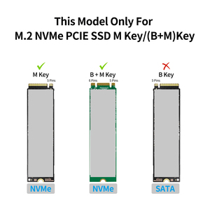 GODO M.2 NVMe 10Gbps USB <span class=keywords><strong>3.2</strong></span> Gen2 USB C 外接盒 NVMe SSD 外接盒 外接 SSD 盒 SSD 外接盒 - Product Image 2