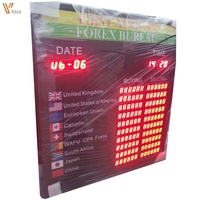 Affichage LED des taux de change bancaires \ Affichage LED des taux de change avec signalisation défilante \ Affichage mondial des taux de change