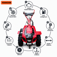 Nouveau modèle 2026 Mini-cultivateur diesel à raccordement direct 5HP 6HP 7HP Démarrage électrique Haute productivité et sécurité Utilisation agricole