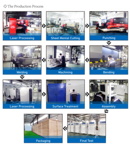 Termostato de laboratorio Industrial de aire caliente de secado Industrial <span class=keywords><strong>horno</strong></span> de convención forzada para óptica Super condensador cámara de pantalla táctil - Product Image 6