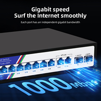 Commutateur PoE Gigabit Tshield 8+2+2 ports 20 Gbit/s 48 V non géré, 8 ports PoE Plus, 2 ports Uplink, 2 ports SFP, pour montage en rack ou sur bureau, pour caméras IP et réseaux