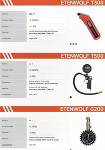 เครื่องวัดแรงดันลมยาง Dryness-fire T300 ได้รับคะแนนสูงสุดจากบล็อกเกอร์รายใหญ่ที่สุดในหมวดเครื่องมืออเมริกา ประเภทปั๊มลม - Product Image 3