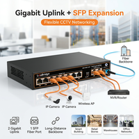 Sistem Keamanan Switch Jaringan Profesional Bertenaga AI 11 Port 10/100/1000M 2 untuk Uplink 1 SFP 120W Watchdog 250m Mode Perluasan