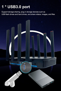 Openwrt 21 mt7981b Chipset <span class=keywords><strong>Modem</strong></span> 5G 4G LTE Router với khe cắm Sim công nghiệp Gigabit 5G di động không dây Router - Product Image 6