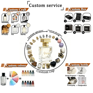 Flacone di Profumo Rettangolare in Vetro con Collare in Alluminio Stampato in Oro e Pompa Spray - Product Image 6