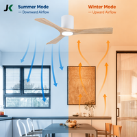 Ventilateur de plafond Hugger de 44 pouces avec lumière LED, moteur DC, 3 pales en pin massif, télécommande WiFi pour salon et chambre à coucher