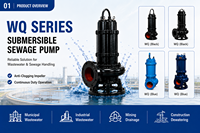 Pompe à eau submersible en fonte, centrifuge, anti-colmatage, pour eaux usées, traitement des eaux usées, pompe diffuseur d'air