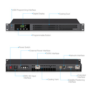 TS-DR1060 50W DMR Repeater VHF UHF วิทยุสื่อสารแบบดิจิตอลสองทาง 1U สถานีฐานแบบติดตั้งบนแร็คสำหรับการสื่อสารในอุตสาหกรรม - Product Image 6