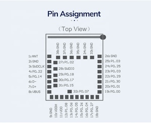 Siêu nhỏ thông minh mô-đun minewsemi Nordic nrf52833 ms51sf Chất lượng cao cho Bluetooth 5.2 mô-đun 128kb RAM 512KB lưu trữ PCB - Product Image 4