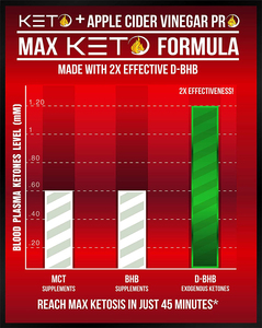 Extrait nutritif amélioré à <span class=keywords><strong>prix</strong></span> d'usine, Capsules <span class=keywords><strong>de</strong></span> 2400Mg, Capsule <span class=keywords><strong>de</strong></span> perte <span class=keywords><strong>de</strong></span> poids, <span class=keywords><strong>vinaigre</strong></span> <span class=keywords><strong>de</strong></span> <span class=keywords><strong>cidre</strong></span> <span class=keywords><strong>de</strong></span> <span class=keywords><strong>pomme</strong></span> et pilules Tumuric - Product Image 2