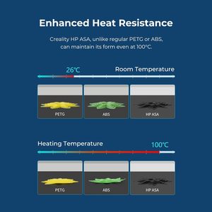 Filamento ASA de 1.75mm, 1kg, Bobina Negra, para Impresora 3D, Alta Tolerancia a la Temperatura - Product Image 5