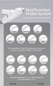 Nuevo diseño, dispositivo 8 en 1 Hydra Beauty Water Aqua Peel, máquina de cuidado facial de la piel - Product Image 4