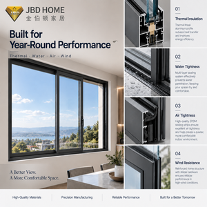 Ventana Corredera Moderna Ahorradora de Espacio con Marco Negro, Mosquitera Integrada, Aislamiento Térmico, Certificación Energy Star para Apartamentos Pequeños - Product Image 3