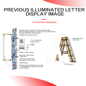 Tablero de señal de letras LED 3D, módulo de publicidad frontlit,señal de letras de canal acrílico de acero inoxidable - Product Image 4