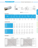 GM1812-050 6V 12V Motor DC Mini Worm Gear dengan Gearbox Logam Sudut Kanan untuk Aktuator & Robot Mini