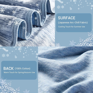 <span class=keywords><strong>Couverture</strong></span> Rafraîchissante d'Été en Fibre Fraîche, Douce et Confortable, Respirante Double Face Favorisant le Sommeil 150x200cm Bleue - Product Image 3