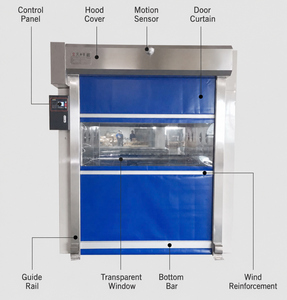 Porte à enroulement automatique à grande vitesse en PVC de qualité sanitaire, isolation contre la poussière, <span class=keywords><strong>volet</strong></span> rapide avec fenêtre de visualisation pour salle blanche GMP - Product Image 2