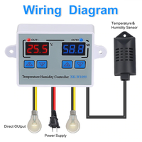 XK-W1099 DC12V/DC24V/AC110V ~ 220V double Thermostat numérique contrôleur d'humidité serre oeuf incubateur contrôleur d'humidité