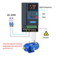 Variateurs de fréquence monophasés M-driver 220v 0,75 kw 1,5 kw 2,2 kw pour moteur de pompe monophasé