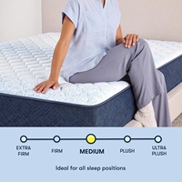 Matelas orthopédiques de haute qualité pour hôtel, matelas à ressorts en mousse à mémoire de forme haute densité, mobilier de chambre à coucher