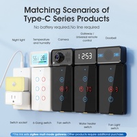 C Smart Series Tuya inalámbrica inteligente Zigbee3.0 Gateway Bluetooth malla Gateway multimodo con visualización de la hora