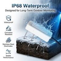 Capteur de température et d'humidité du sol CE IP68 SID12 à bas prix en Chine avec 4G MQTT JSON pour Rockwool et Coco