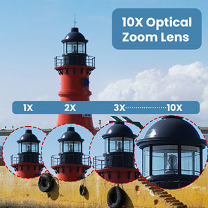 USB-камера с переменным затвором 720P, 5-50 мм - Product Image 4