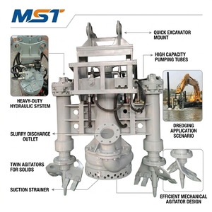 Bomba de Lodo Sumergible de Accionamiento Hidráulico para la Construcción de Presas - Product Image 1