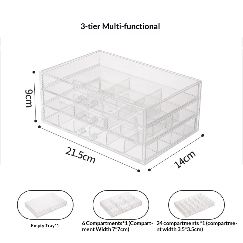 Modèle multifonctionnel à 3 couches